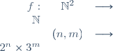 \begin{array}{rcl}f: & \mathbb{N}^2 & \longrightarrow& \mathbb{N}&\\  & (n,m) & \longrightarrow & 2^n\times3^m \end{array}